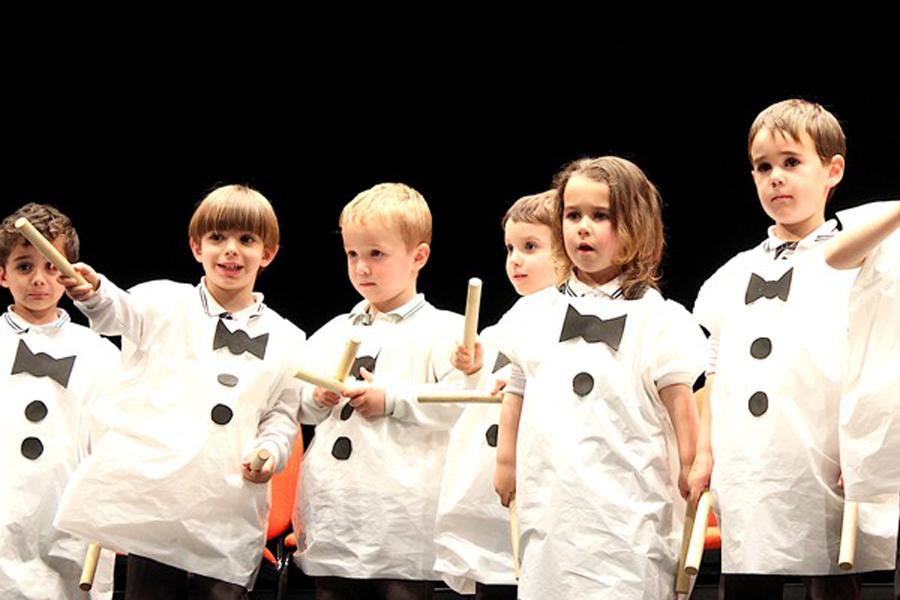 Laboratorio musical de la Fundación Victoria para Semana Blanca