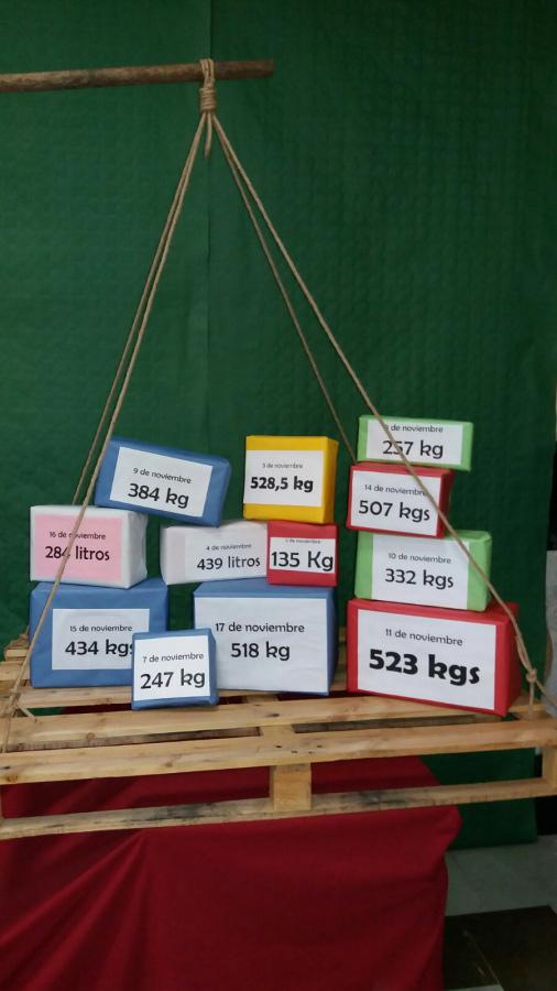 Campaña de Navidad del colegio de los Maristas