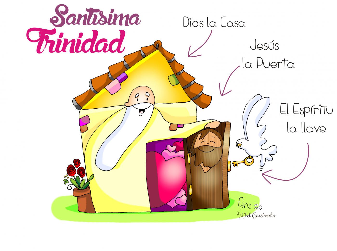 Comentario al evangelio de la Solemnidad de la Santísima Trinidad