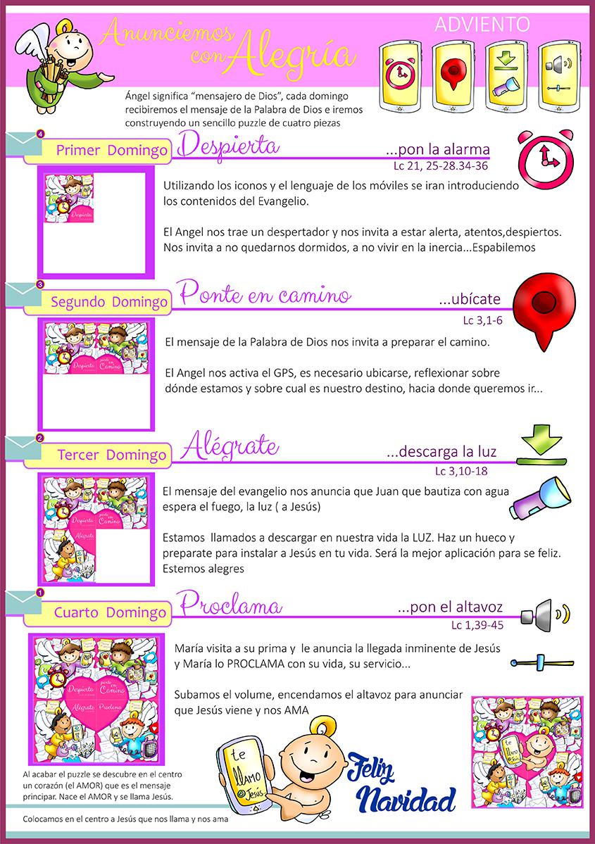 Resumen de Adviento 2018 por Fano